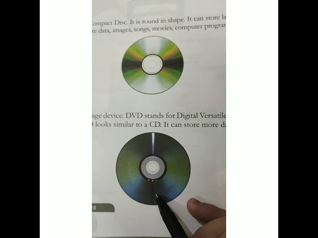 Online Class by Srishti Arora | Class 2 | Ch-6 | Storage Devices