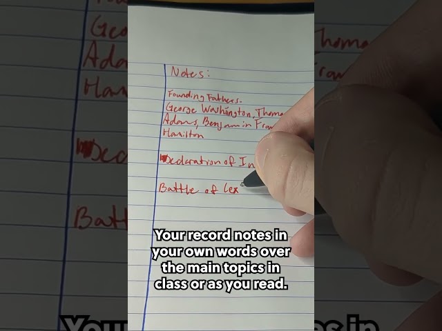 TRANSFORM Your Notes with the CORNELL METHOD!