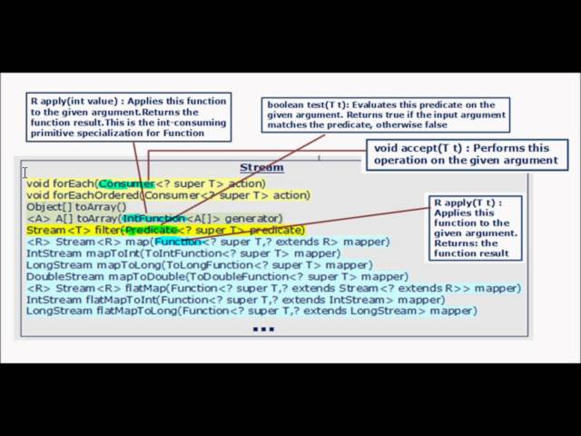 Java 8 tutorial 15 (Streams) - map, filter, forEach,  & toArray Stream methods