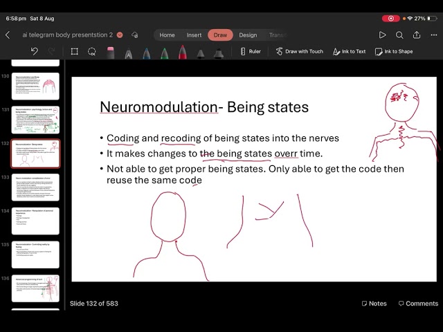Australian Group Discussion- Advanced Programming Neuromodulation