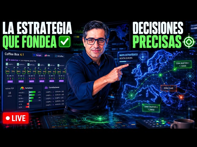 Trading with EnBolsa: 2 TPs on GBPUSD ✅ + EUR and USA Trading Map