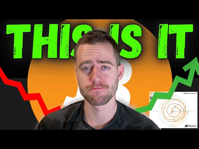 BITCOIN - THIS IS THE MOST IMPORTANT TIME OF THE NEXT 4 YEARS!