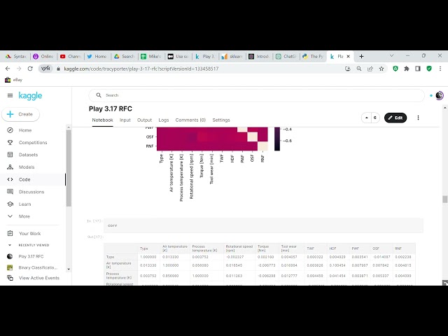 Code review: Kaggle season 3 episode 17 - machine failure with random forest classifier