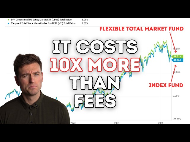 The Problem With Index Funds