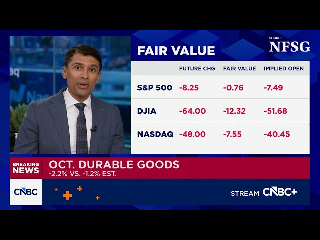 This is a 'very, very impressive' GDP report, says BofA Securities’s Aditya Bhave