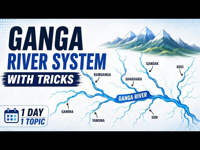 Day 5 | Ganga river basin| Indian Geography| The Garden of GS 