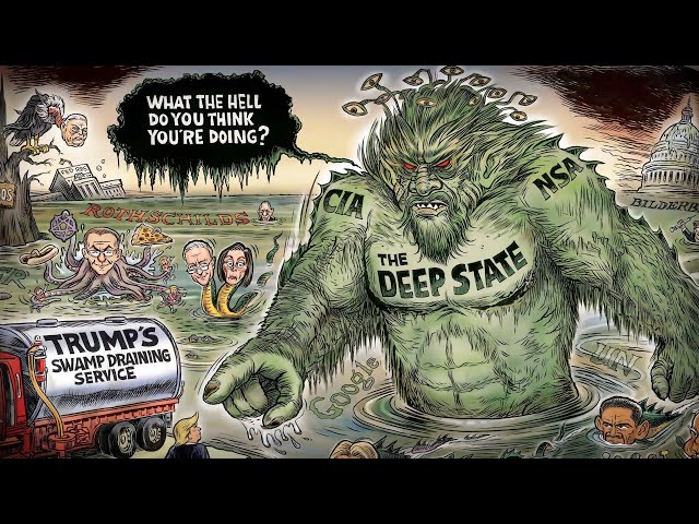 HISTORY of the Deep State - Forgotten History