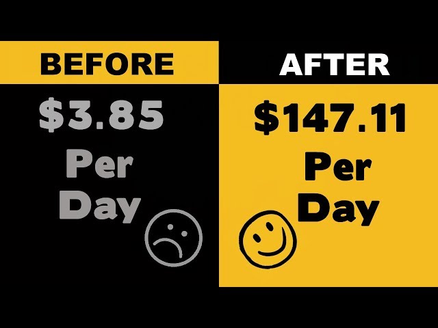 Yes! You Can Actually Make REAL Money Blogging - Killer Ad Monetization Tips