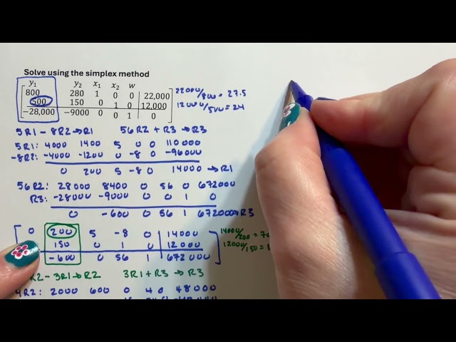 Dual Simplex Method