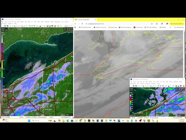 Erie Weather - WeatherLabErie.com Live Stream