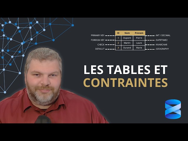 SQL Server — Tables, Data Types, and Constraints (CREATE TABLE, INDEX)
