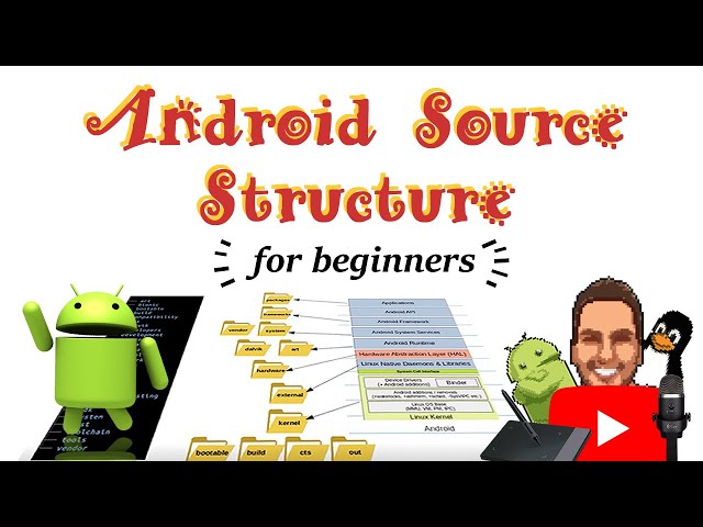 Android Source Structure, AOSP Folders Simply Explained | Visual Embedded Linux Training