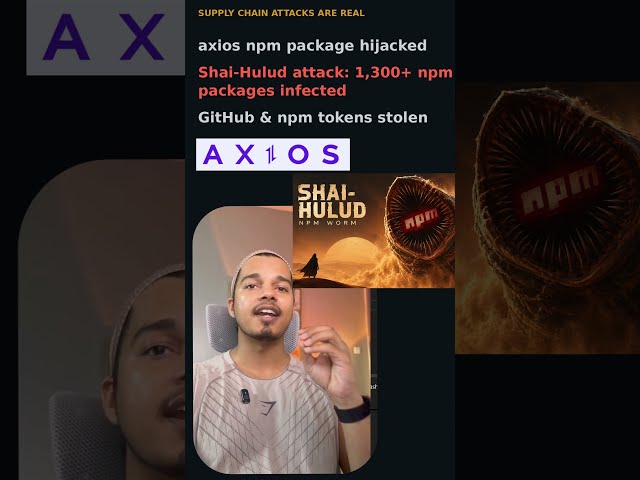 Attackers🥷🏼 got inside your Docker🐋 Container | What happens