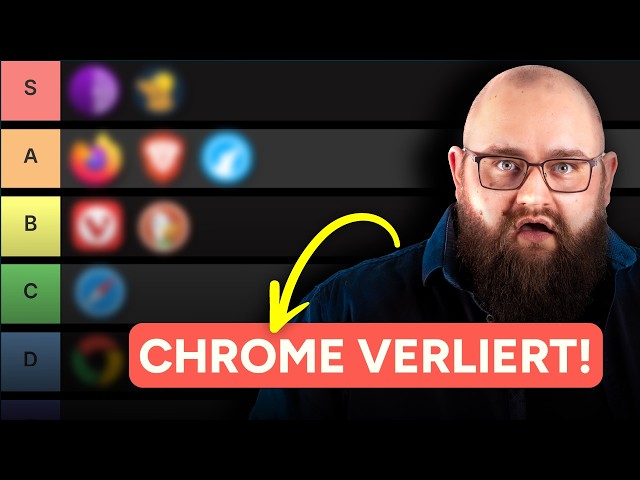Benutze auf keinen Fall diesen Browser in 2026