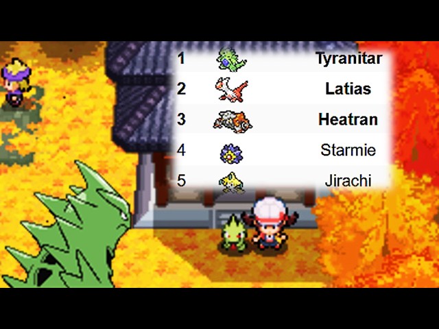 History in the making: DPP Jirachi falls, Tyranitar rises to #1