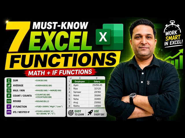7 Excel Functions You MUST Know in 3 Minutes! 🔥 | Math + IF Functions