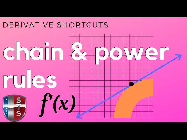 How to use the chain rule and power rule.