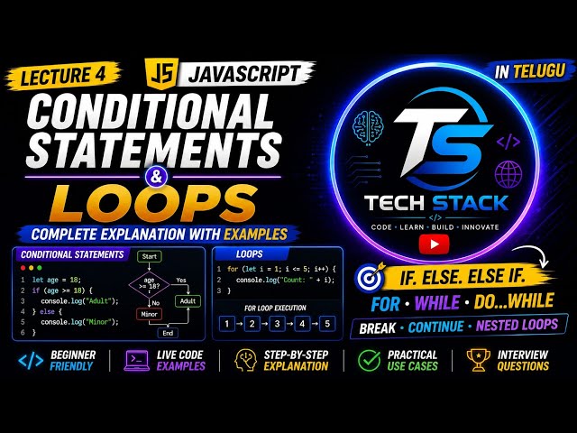 JavaScript Loops & Conditional Statements Explained in Telugu | if else, switch, loops | Lecture 4