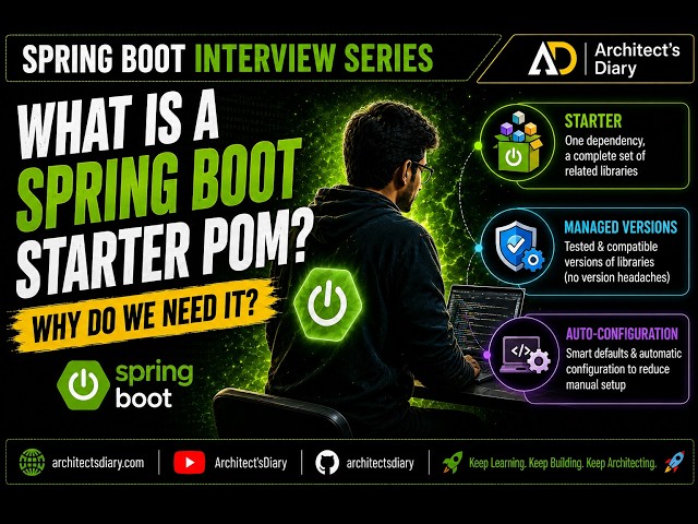 What is a Spring Boot Starter POM & Why Is It Useful? | Spring Boot Interview Series