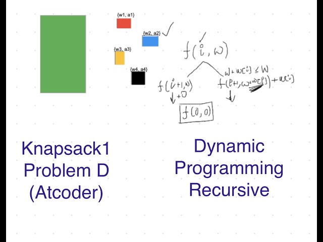Knapsack 1 | Problem D | Atcoder DP