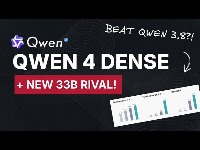 Qwen 4 27B GitHub Code LEAKED! (Oct 29 Release) — But a Nanbeige 4.3 33B Model Just CRUSHED Qwen 3.8