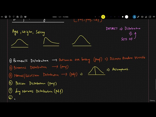77  Types Of Probability Distribution in krish naik