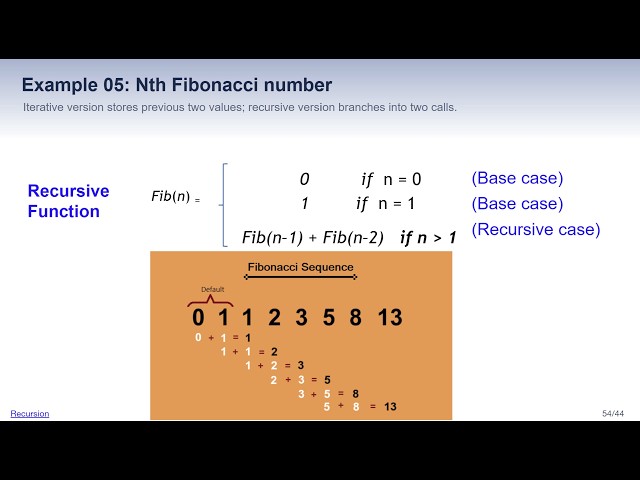 Recursion-Part05 : Recursion Tree and Memoization using Fibonacci example