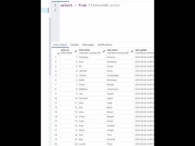 POSTGRES COUNT ROWS #Shorts