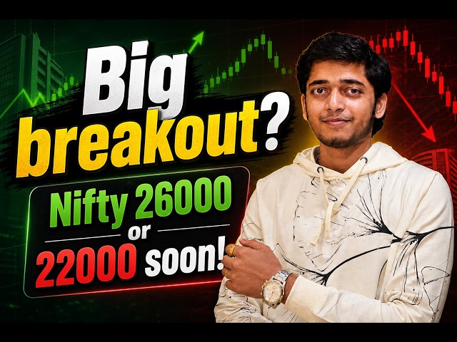 Weekly Market analysis || Nifty- Bank Nifty|| Price action @TraderTechnify