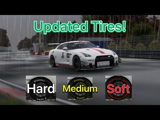 CPM2 JUST CHANGED RACING FOREVER…