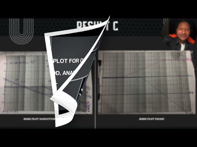 BELK 1333 ADVANCED ELECTRICAL CIRCUIT VIDEO ASSIGNMENT OF BODE PLOT BELK 2/2