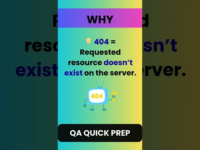 API Status Code 404 Explained 🌐| QA Interview Question #qasession #interviewquestions