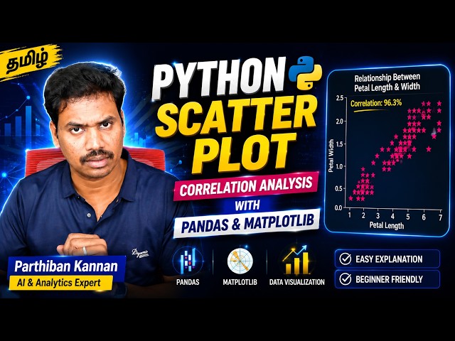 Python Data Visualization - Scatter Plot 🔥 Find Correlation Using Pandas & Matplotlib