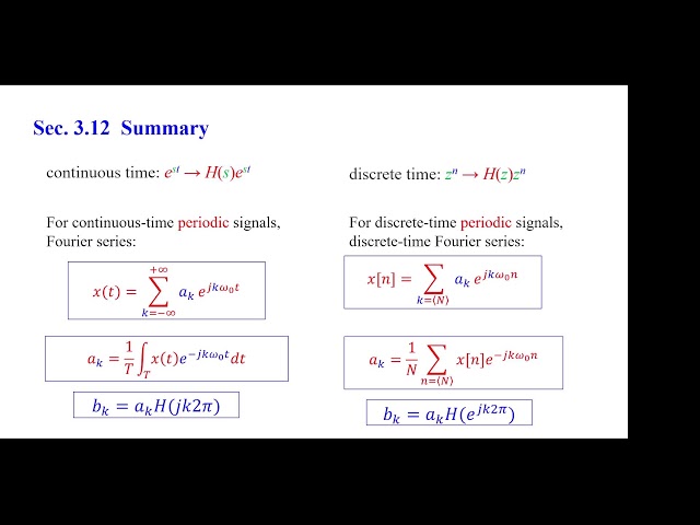 2026-3-30 DSP: deicrete time Fourier series and filtering