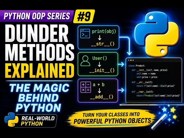 Dunder Methods Explained in Python | Python OOP Series #9