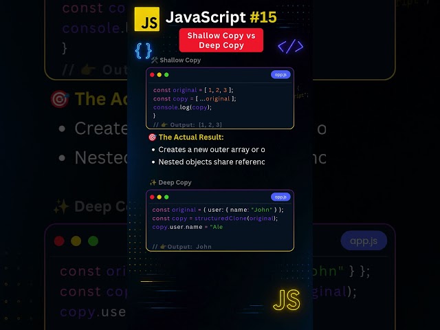 Shallow Copy vs Deep Copy in JavaScript 🤯 #shorts