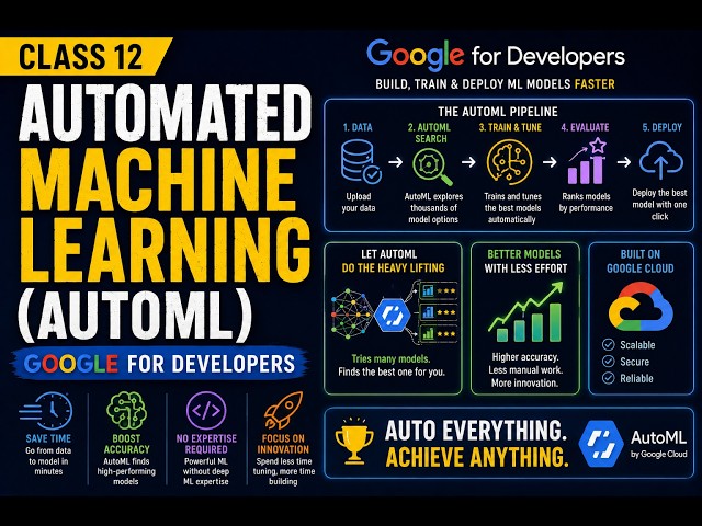 Automated Machine Learning (AutoML) | Google for Developers Class 12