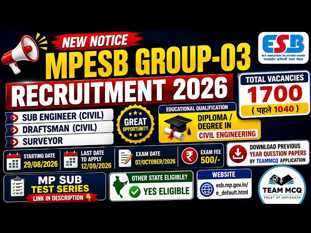 MP SUB ENGINEER NEW VACANCIES OUT|MP SUB ENGINEER OTHER STATE ELIGIBLE?|MP SUB ENGINEER EXAM DATE?