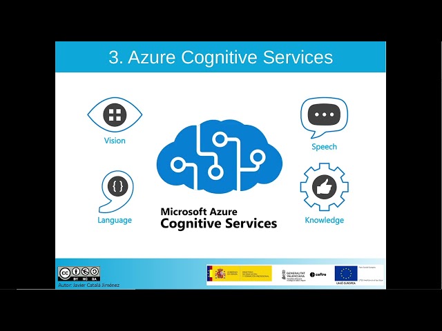 Vídeo 1.1 - Introducción a Azure Cognitive Services