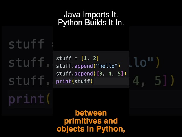Java Imports It. Python Builds It In.
