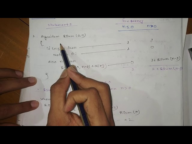 1. Time complexity anaslysis loop and recursive program | Bangla
