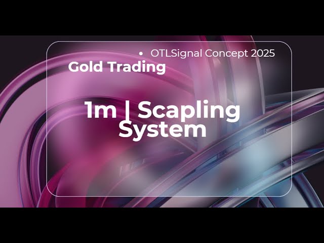 System 01: PA Level | Momentum & Large Liquidity Futures - OTLConcept