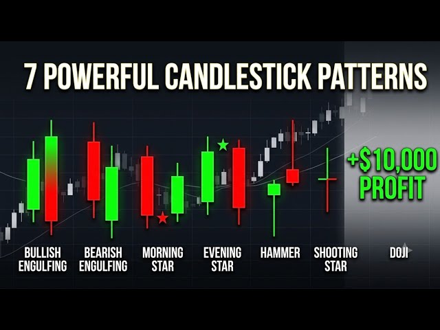 Master These 7 Candlestick Patterns to Trade Like a Pro @GrahamStephan @HumbledTraderOfficial 