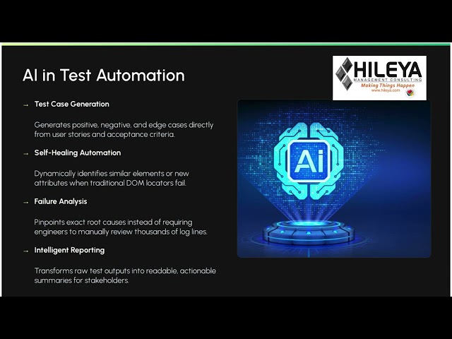 The Evolution of Software Testing: From Manual Testing to AI-Powered Automation