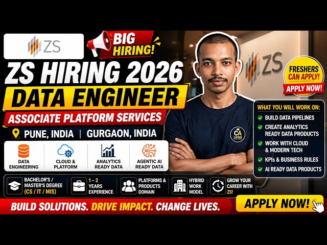 🔥 ZS Hiring 2026 | Data Engineer | 1–2 Years Experience | Python + SQL + ETL | Pune & Gurgaon