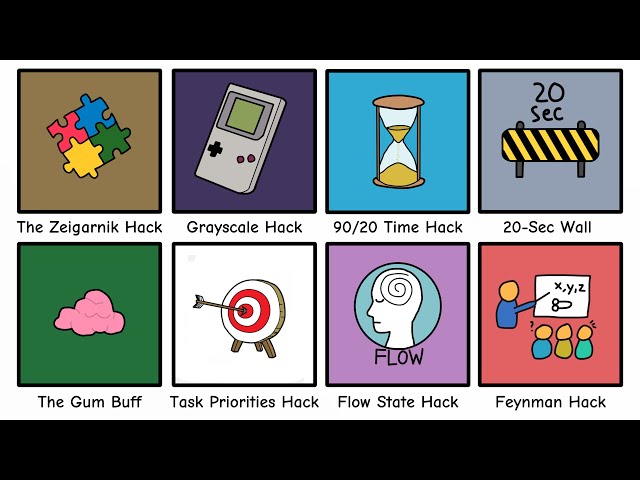 Every Brain Hack Explained in 4 Minutes