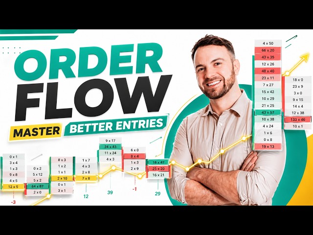 What is Order Flow Trading?