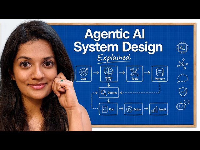 Agent AI System Design Explained in 27 Minutes
