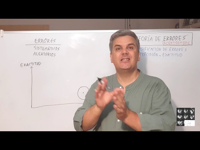 MRL 4.2 - Clasificación de errores  Precisión y exactitud