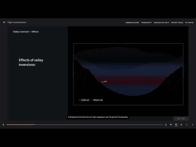 CASA RPL PPL Tutorials #8 Valley Inversions & Katabatic Winds
